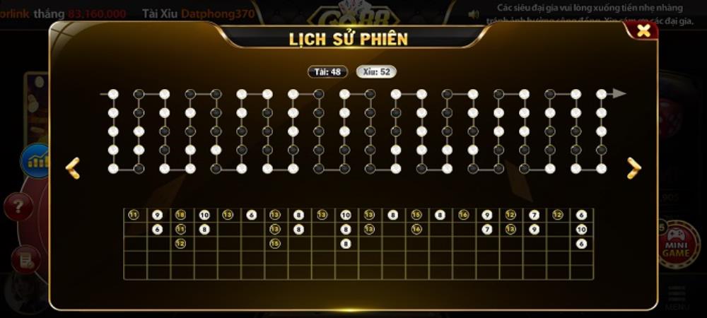 Tài Xỉu MD5 Go88 TOP