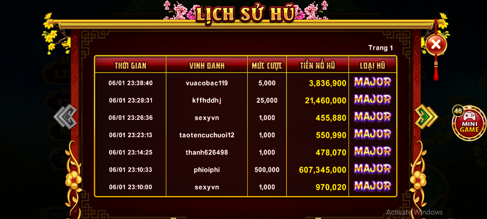 Cung hỷ phát tài Go88k