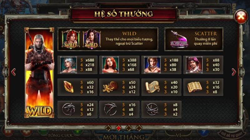 The Witcher Wild Hunt Go88 vip