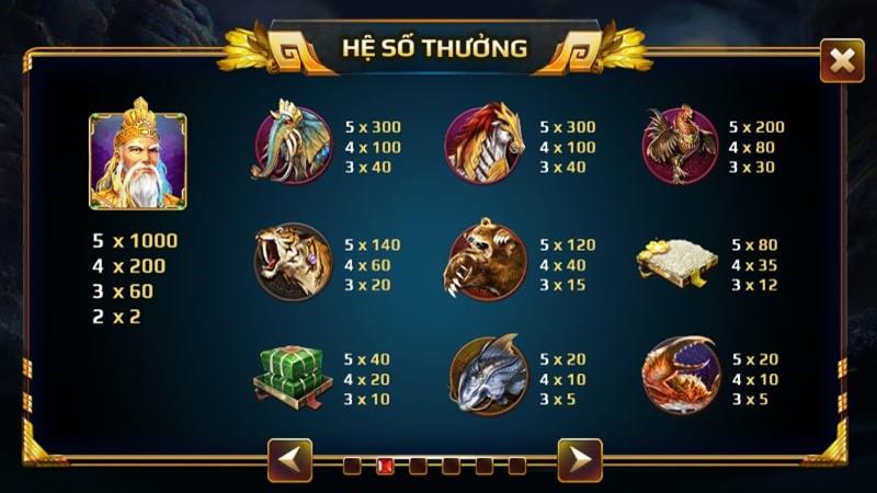 Sơn Tinh Thủy Tinh Go88