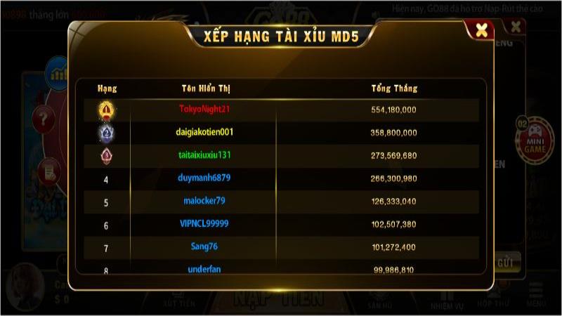 Go88 tài xỉu