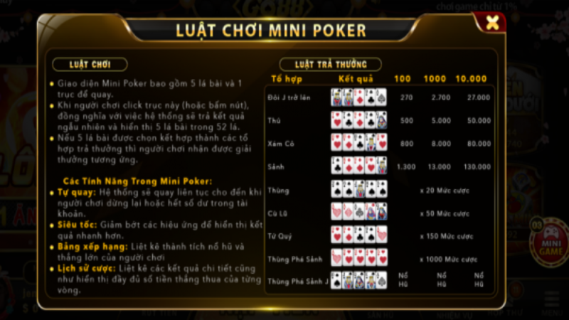 Mini Poker Go88 tài xỉu