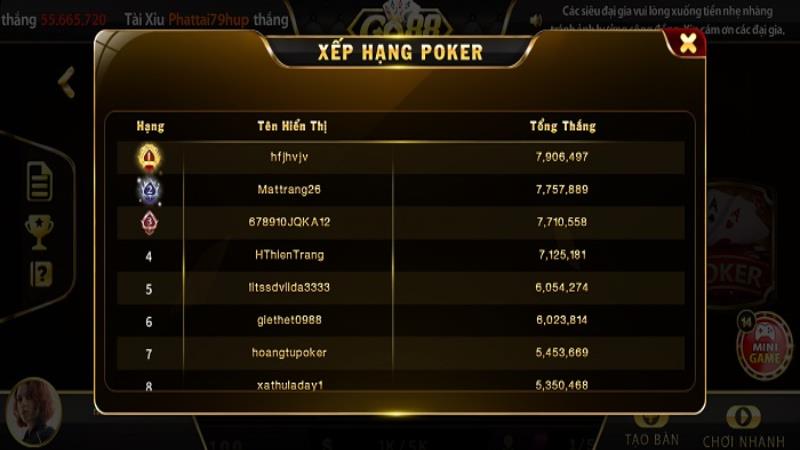 Poker Go88
